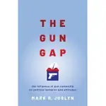 GUN GAP: THE INFLUENCE OF GUN OWNERSHIP ON POLITICAL BEHAVIOR AND ATTITUDES