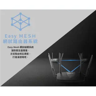 TOTOLINK X5000R 無線路由器 AX1800 WiFi分享器 Easy Mesh 網狀路由器 X6000R