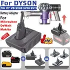 Battery Adapter for Makita Milwaukee 18V Battery Convert to Dyson V6 V7 V8 SV10