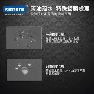 Kamera 9H鋼化玻璃保護貼 for Canon EOS 70D