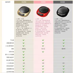 【原廠全新，有保固】PHILIPS 飛利浦黑晶爐不挑鍋 HD4990 / HD-4990(香檳金色)