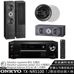 【ONKYO】TX-NR5100+Magnat Monitor Supreme 802+center 252+ICQ 62(擴大機+主喇叭+中置+嵌入式喇叭)