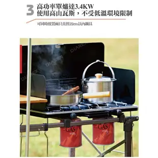 KOVEA 韓國 薄型雙口爐 3.4Kw 高山瓦斯 瓦斯爐 雙口爐 快速爐 露營 野營 登山 釣魚 KGB-1312A