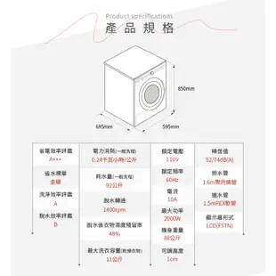 瑞典ASKO 11公斤 滾筒式洗衣機 (110V) W4114.W.TW【贈基本安裝X私訊甜甜價】