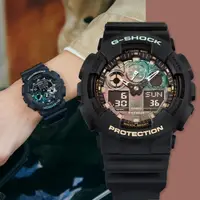 在飛比找momo購物網優惠-【CASIO 卡西歐】G-SHOCK 鏽鐵意象手錶(GA-1