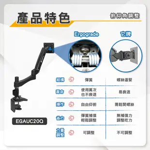 ErgoGrade ≦34吋 電競款 EGAUC20Q 進階版 鋁合金 桌上型 雙臂電腦螢幕支架 曲面螢幕支架 增高支架