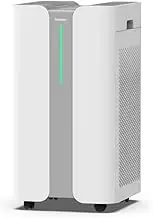 Ionmax+ Aire High-Performance 6 Stage Air Purifier with WIFI