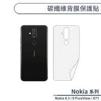 在飛比找蝦皮商城優惠-Nokia 碳纖維背膜保護貼 適用Nokia 8.3 X71