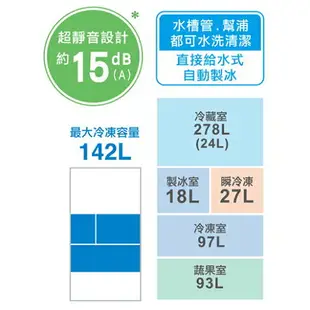 MITSUBISHI三菱513L六門變頻冰箱MR-RX51E-F-C1(預購)含配送+安裝【愛買】