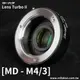 [享樂攝影] 中一光學 Lens Turbo II 2代減焦環 Minolta MD MC 鏡頭 轉 M4/3相機 Micro 4/3 M43 減焦增光環廣角轉接環 PEN-F GM5 GF6 GH4 EM10 EM1【全壘打★APP下單跨店最高20%點數回饋!!】