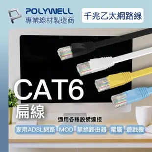 【POLYWELL】CAT6 高速網路傳輸扁線 /15M