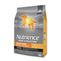 在飛比找Yahoo奇摩購物中心優惠-【Nutrience 紐崔斯】INFUSION天然糧-成犬-