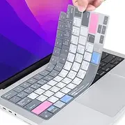 CaseBuy MacBook Air M4 Keyboard Cover Shortcuts for 2025-2022 MacBook Air 13.6 inch with Apple M4 M3 M2 Chip Model A3240 A3113 A2681 MAC OS Shortcut Hot Keys Keyboard Protector