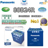 在飛比找momo購物網優惠-【Panasonic 國際牌】80B24R CAOS(充電制