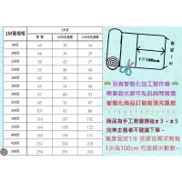 在飛比找蝦皮購物優惠-【訂做賣場】 尼龍網 過濾網 過濾袋 網袋 網布 目數網