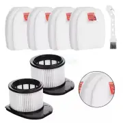 Brand New Compatible Filters for Shark Stratos Cordless Stick Vacuum IZ400/IZ420