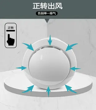 優品誠信商家 雙向排氣扇衛生間墻壁窗式廚房家用廁所抽風機強力靜音換氣扇6寸