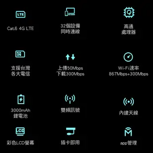 TP-Link M7450 4G行動網路 wifi分享器 出國神器 無線網路 分享器 插SIM卡 路由器 支援多款電信