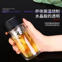 在飛比找Yahoo!奇摩拍賣優惠-耐熱雙層加厚透明玻璃杯水晶杯子泡茶過濾網辦公杯 便攜200m