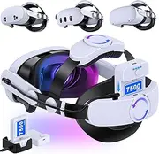 Battery Head Strap 15000mAh for Meta Quest 3/2,Elite Starp Replacement Extend Playtime for Oculus Quest 3/2 with Rechargeable Battery 2 Pack,Charging Dock,Double Adjust Knob Enhanced Support&Comfort