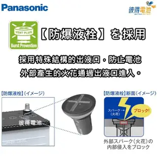 【Panasonic 國際牌】100D31L 免保養鈣合金汽車電瓶(SANTA FE)
