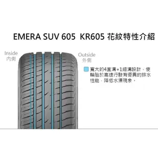 【廣明輪胎】建大輪胎 KENDA KR605 235/60-18 完工價 中國製 四輪送3D定位 CRV GLC