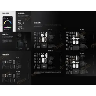 Godox 神牛 ML30Bi LED 攝影燈 雙色溫 手持外拍燈 神牛卡口 便攜 ML30 Bi 相機專家 公司貨