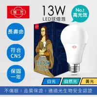 在飛比找momo購物網優惠-【旭光】高光效 13W LED燈泡 晝光色 自然光 燈泡色(