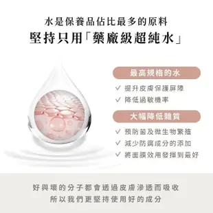 【BEAUTE PEAU 荹提荹】荹老抗皺隱形面膜25ml*10入(一敷有感/抗老防皺/補水提亮/撫紋肌/亮白肌)