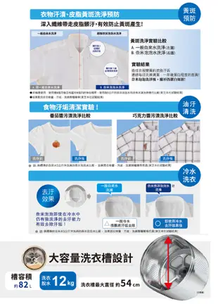 東芝12KG變頻旗艦熱泵滾筒奈米溫水洗脫烘洗衣機 TWD-DH130X5TA~含基本安裝 (7.5折)