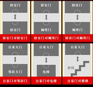 五帝錢招財銅錢古幣 壓門檻六帝錢葫蘆八卦鏡門對門掛件家居裝飾