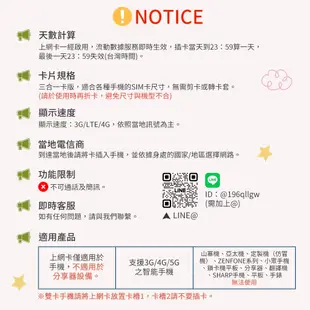 GLOBAL LINK全球通 韓國 5天上網卡 5日5GB 過量降速吃到飽 4G網速(韓國KT SKT電信商 即插即用)