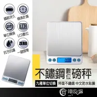 在飛比找樂天市場購物網優惠-LCD數位磅秤【附4號電池兩顆】烘焙用具 迷你秤 食物秤 咖