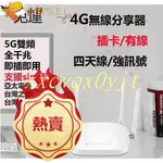 免運小野 無線WIFI分享器 插SIM卡 WIFI超強訊號 網路分享器 高速上網 家用公寓辦公推薦使用 PNAF