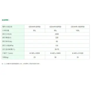 A.O.SMITH 史密斯 CEWHR-50 50公升 80公升 100公升 美國百年品牌 美國原裝進口