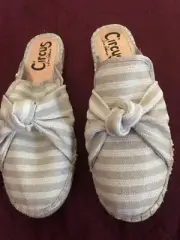Ladies Sam Edelman Circus Luciana Mules Sz 8.5 See Notes Re: Size Retail @ $55