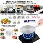 Home Convertible Induction Converter Plate Use Any Cookware On Induction Cooktop