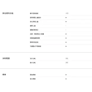 TECO 東元 11公斤 直立式 定頻 單槽洗衣機 W1138FN