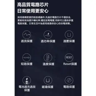 台灣保固 PD快充100W 筆電行動電源 130W超級快充 20000mAh 可充筆電 雙向快充 65W輸入 支援 蘋果