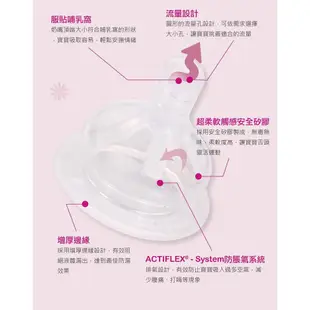 【NIP】德國製好吸力寬口徑防脹氣奶嘴-L兩入(中圓頭/高流量) 適用寬口徑奶瓶 德國製造 小丁婦幼獨家代理