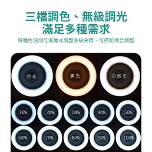 【LifeMarket】專業八倍鏡 LED環形放大鏡檯燈 5V3A 立架款(專業八倍放大 閱讀燈 美容燈 實驗室燈 桌燈)