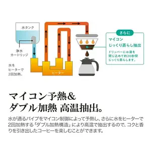 【日本直送！快速發貨！】 Zojirushi 象印 全自動咖啡機 C-RT40-BA 540 毫升4 杯不銹鋼容器