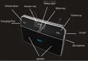 BMR Hands-free Wireless Bluetooth Speakerphone Car Kit Sun Visor for cellphones