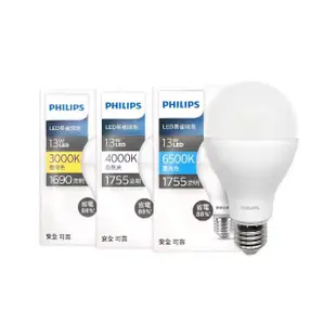 【Philips 飛利浦】12入組 易省 LED燈泡 13W E27 全電壓 LED 球泡燈(2024年最新款)