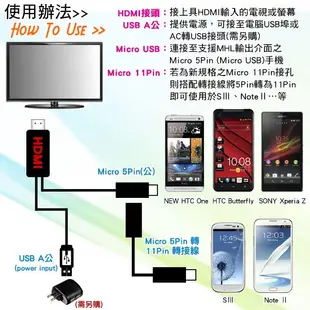 aibo MicroUSB TO HDMI MHL多彩行動高畫質影音傳輸線IP-AV-HDMI-C 【現貨】