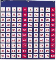 Hundred Pocket Chart Classroom Counting & Organizer, 120 Cards Teacher Resource