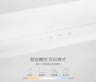 Philips 飛利浦 防眩 低藍光 座夾二用 軒璽 66049 LED護眼 檯燈/台燈/抬燈-白色 PD019