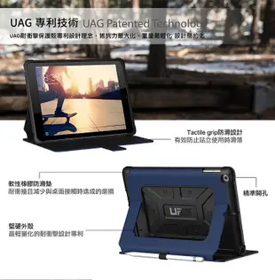 美國軍規 UAG iPad（5代,6代) 9.7吋耐衝擊保護殻 ipad pro/ ipad air 2