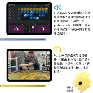 附發票【公司貨】蘋果APPLE ipad第十代WiFi版10.9吋 64G 2022版 平板電腦 (10折)