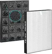 FP-A80UW Air Filter Replacement for Compatible With Sharp Air Purifier FPA80U,FPA80UW, Compared to Part# FZA80HFU, FZA80DFU of Filtration With 1HEPA&1Activated Carbon Filter (2)